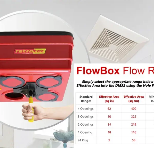 FlowBox Flow Ranges